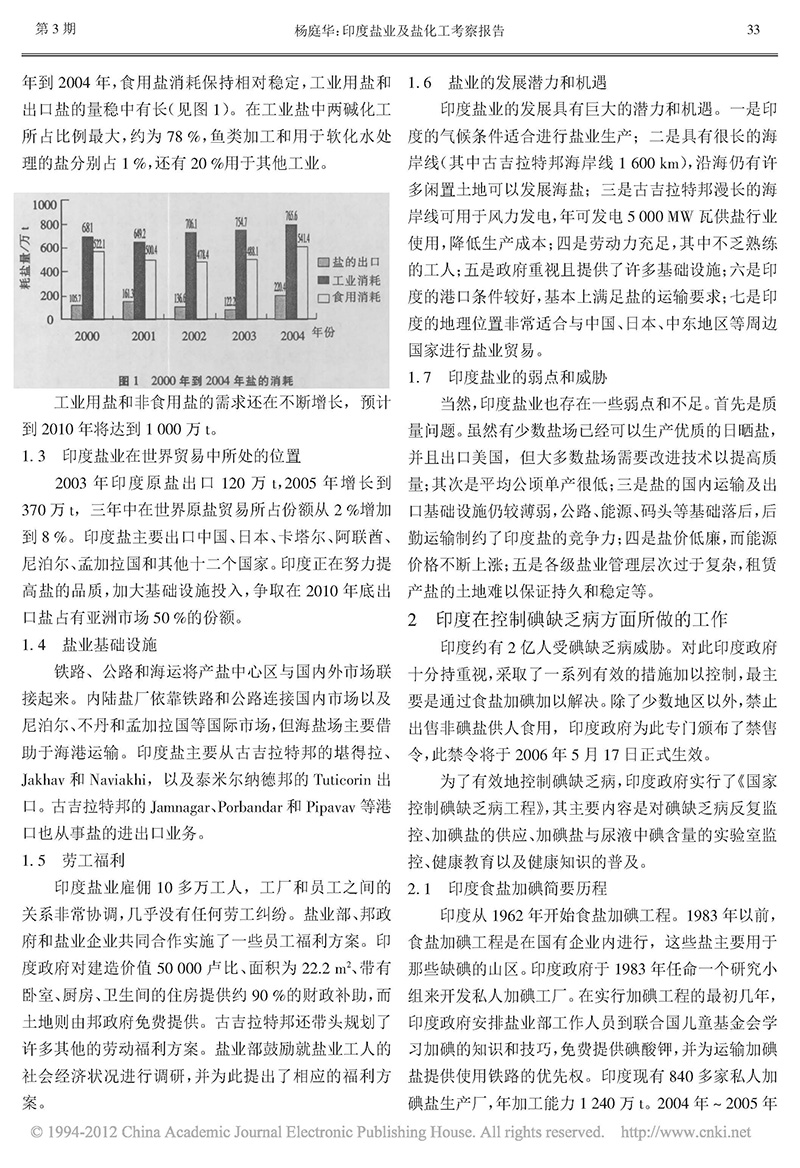 印度鹽業(yè)及鹽化工考察報(bào)告_楊庭華_頁面_2.jpg