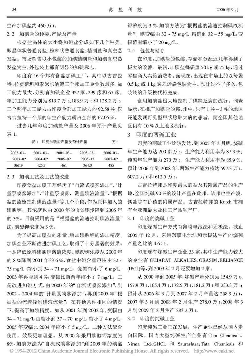 印度鹽業(yè)及鹽化工考察報(bào)告_楊庭華_頁面_3.jpg