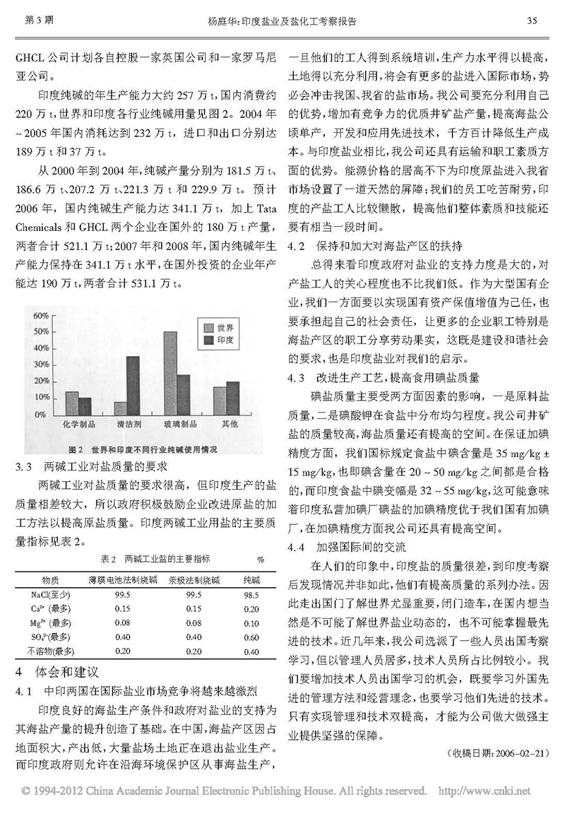 印度鹽業(yè)及鹽化工考察報(bào)告_楊庭華_頁面_4.jpg