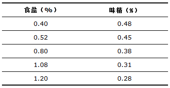 微信圖片_20230316090054.png
